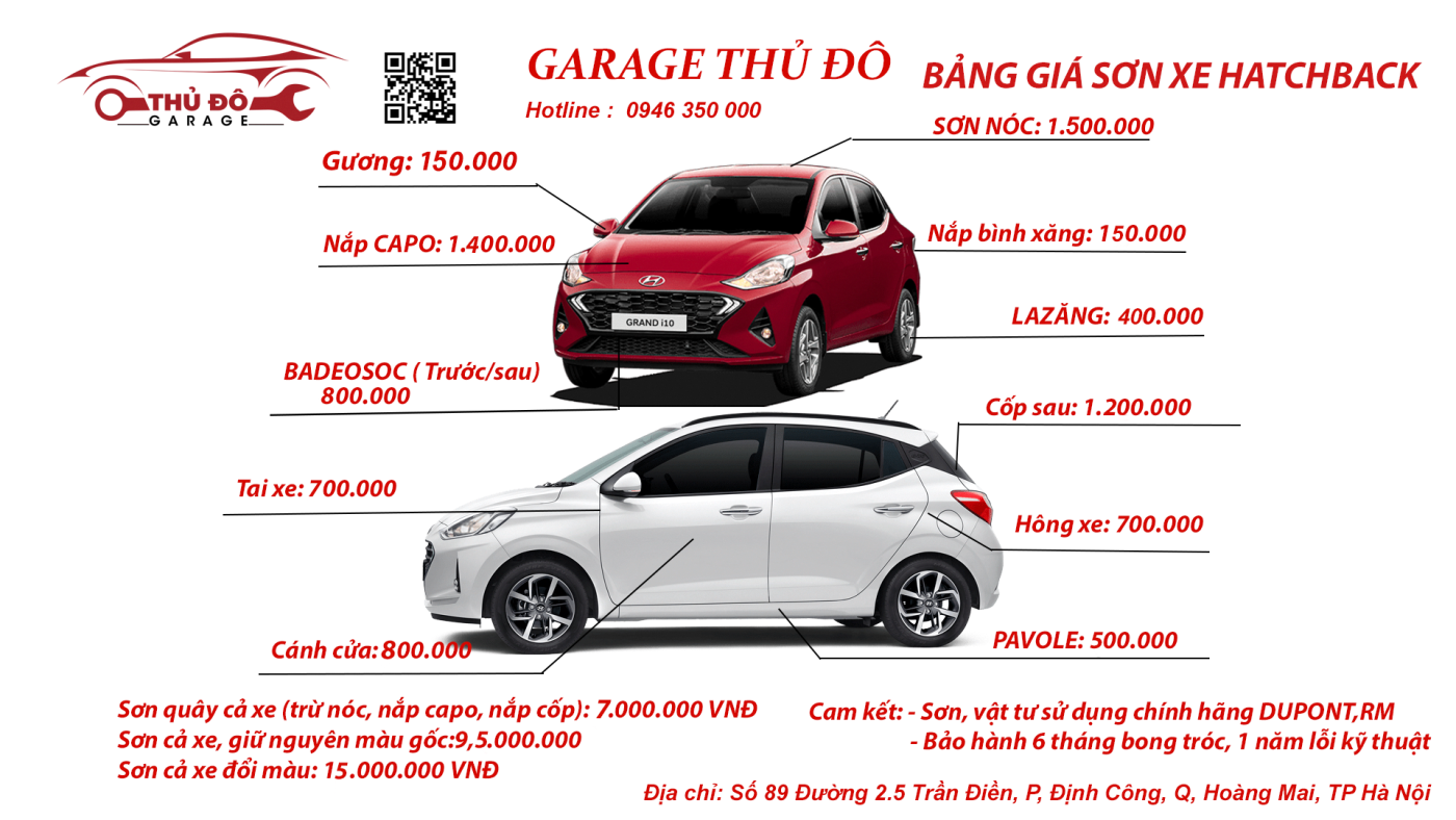 Tại Sao Chọn Gara Ô Tô Thủ Đô Để Sơn Xe